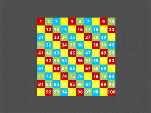 1-100 Number Grid (Solid)